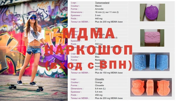 прущая мука Верхний Тагил